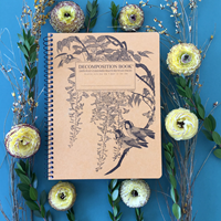 Decomposition Notebook Leafy Perch